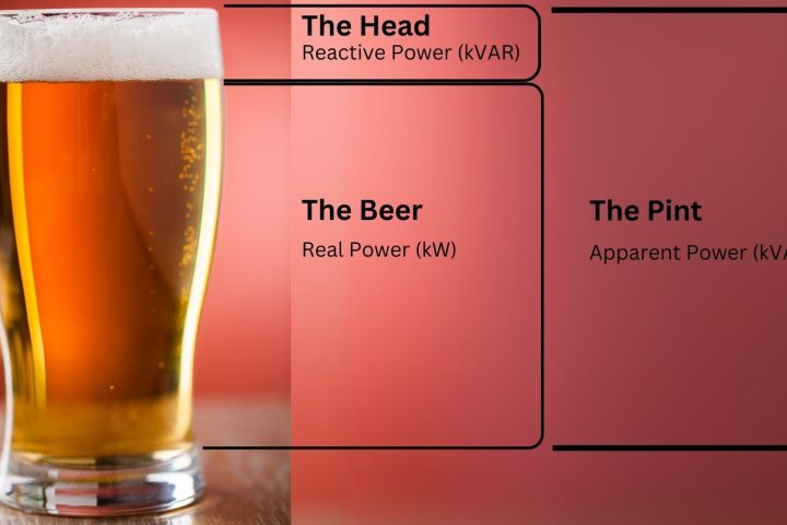 the power factor beer analogy