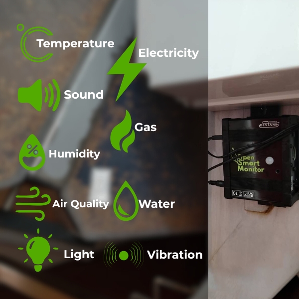 real-time data dashboard in a food factory
