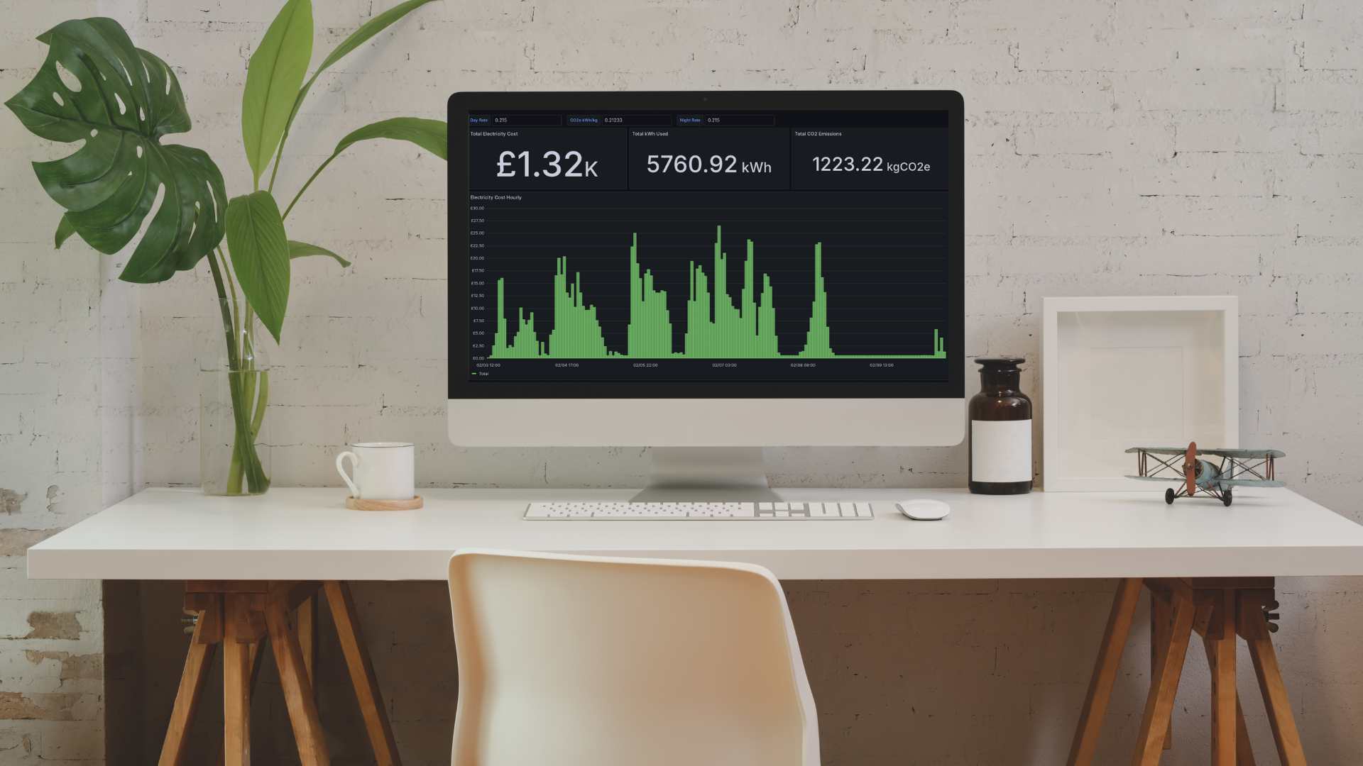 plug and play factory monitoring solutions platform